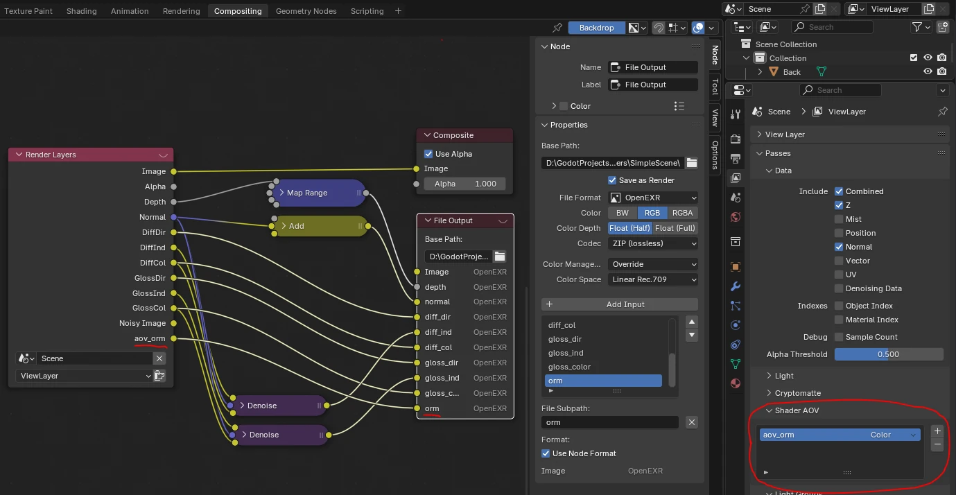 Screen du workspace Shading de Blender montrant comment remplir l’AOV d’ORM depuis le materiau du plafond